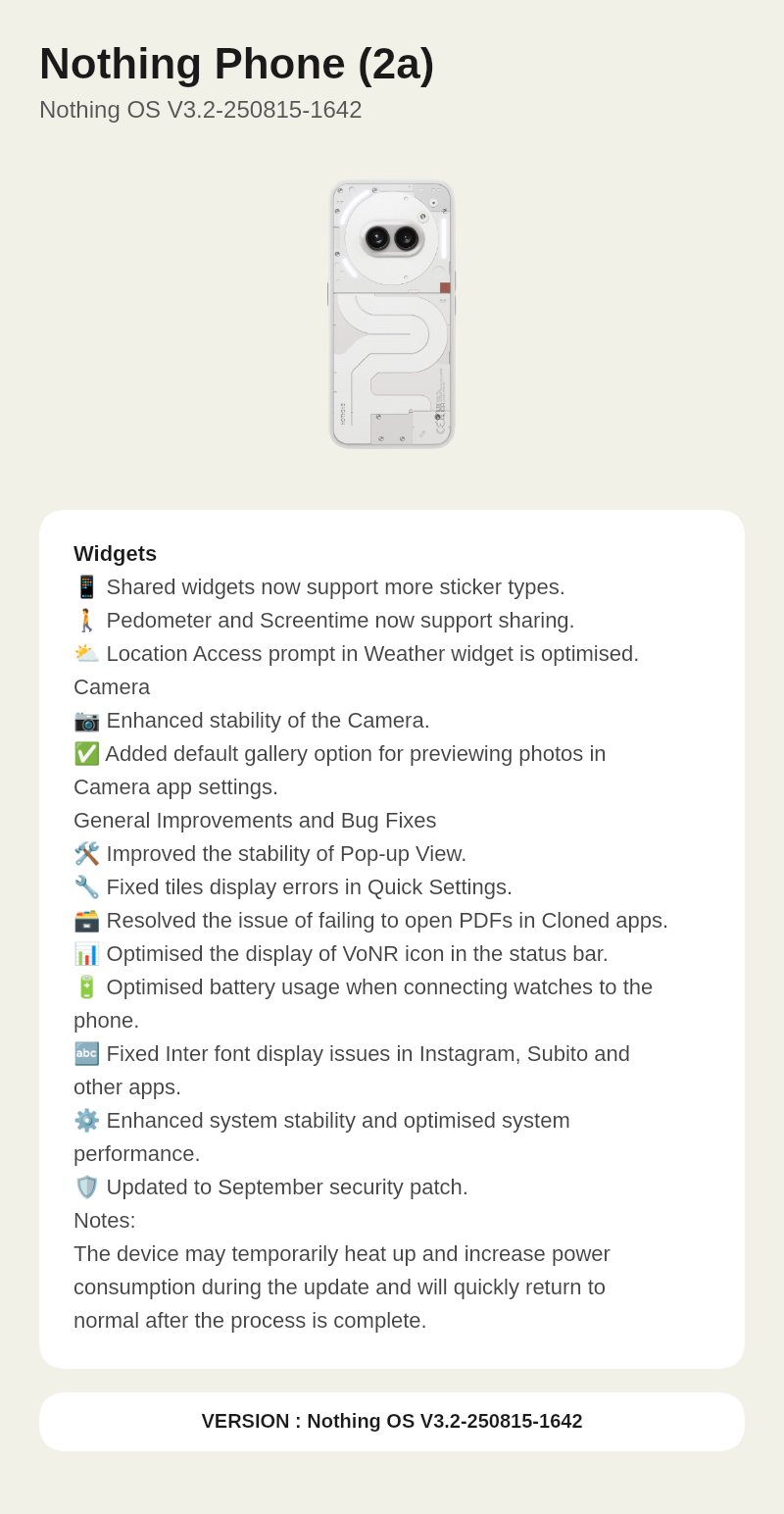 Nothing Phone (2a) Nothing OS V3.2-250815-1642 update screenshot