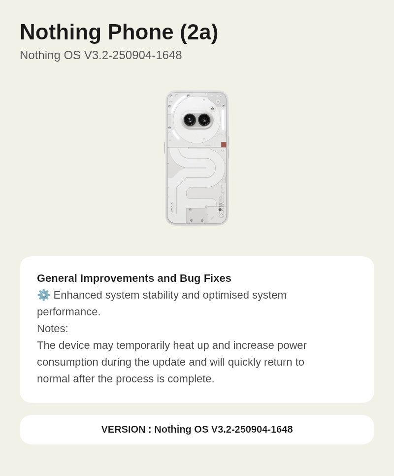 Nothing Phone (2a) Nothing OS V3.2-250904-1648 update screenshot